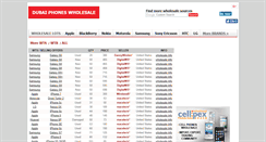 Desktop Screenshot of dubai-wholesale.com